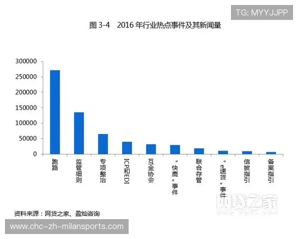 国际篮球女子联赛球员转会合规审查年报发布，篮球女子职业联赛